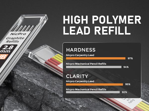 Nicpro 3 Pack Carpenter Pencil with Sharpener, Mechanical Carpenter Pencils with 39 Refills, Construction Pencil Heavy Duty Woodworking Pencils for Architect (Red, Black, Yellow)- With Case