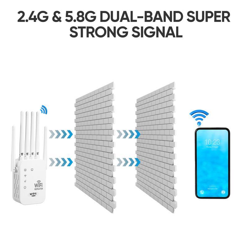 WiFi Extender 2025 6-Antenna Strong Signal, 1200Mbps Dual Band (5GHz/2.4GHz) Booster, Covers 12,000 sq. ft & 100 Devices, Repeater with Gigabit Port & AI Connectivity, Ideal for Home Studios, Remote Workspaces, VR Areas