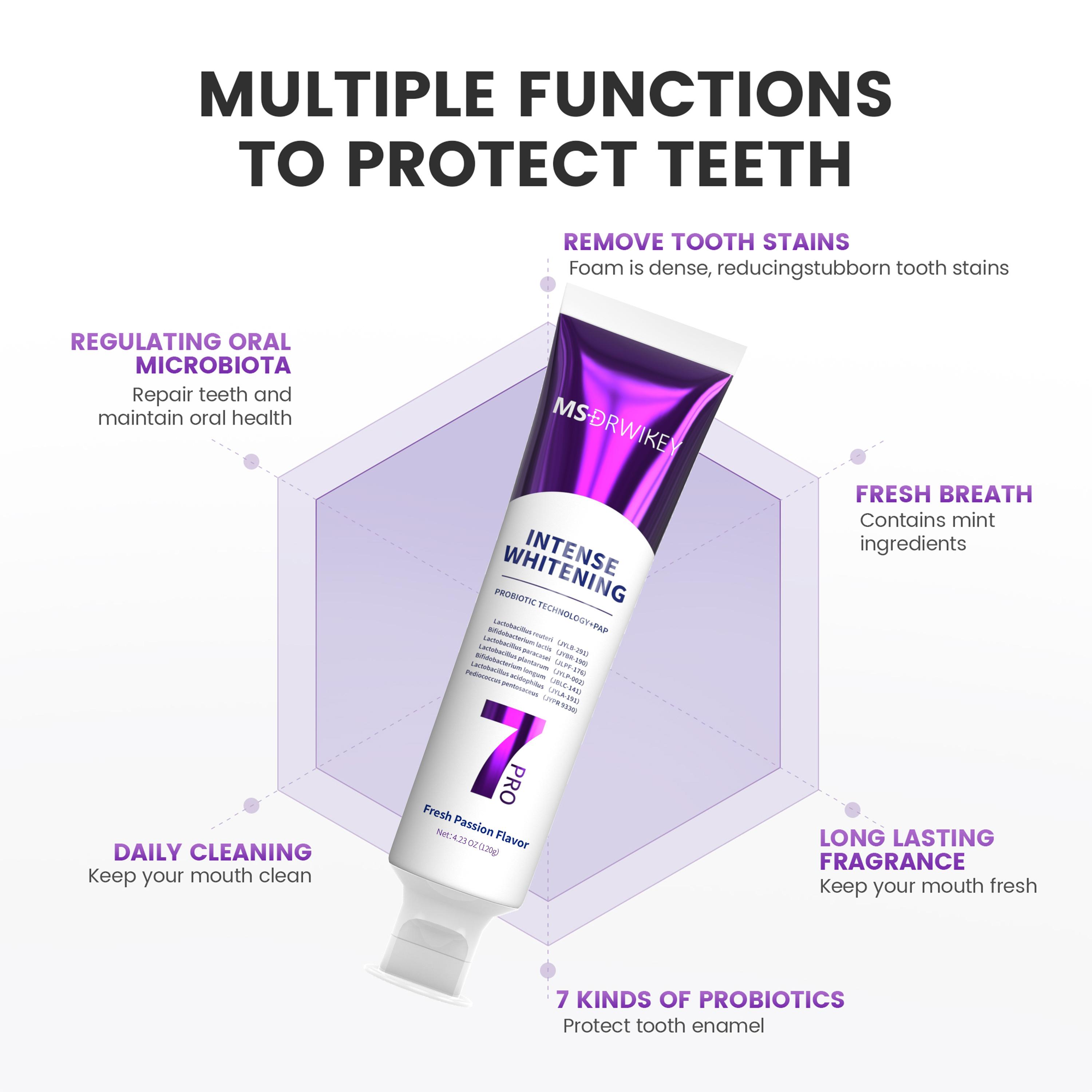 MSDRWIKEY 3-Pack Toothpaste Combo | 7Pro Fresh Formula | Fluoride-Free Enamel Repair & Sensitive Teeth Care | Fresh Mint