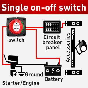 Nilight Battery Switch 12-48V Waterproof Heavy Duty Battery Power Cut Master Switch Disconnect Isolator for Car Vehicle RV and Marine Boat (On/Off)