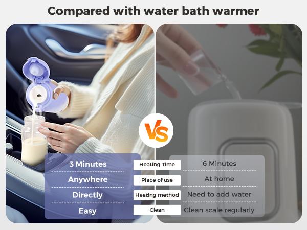 Momfann Portable Bottle Warmer for Travel, Dual Heating Modes for Breastmilk & Water On The Go, Portable Bottle Milk Warmer with Fast Heating & Long Battery Life, 12 Ounces Large Capacity