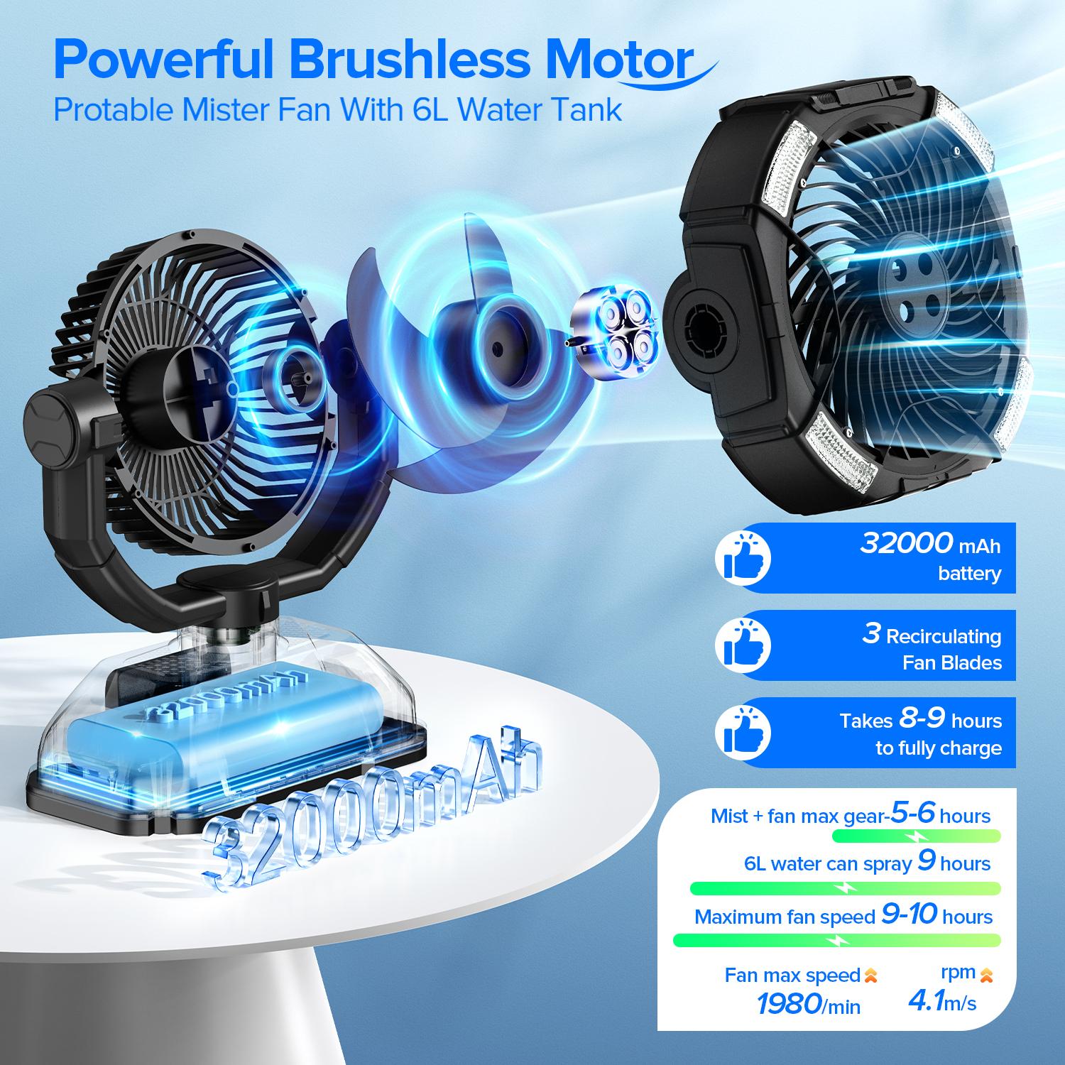 YoungSa Portable Camping Misting Fan with 6L Bucket 32000mAh Rechargeable Multifunction Fan,Infinitely variable speed,4 Spray Mister with LED Lantern,Remote & Hook for Patios,Fishing,Travel,Garden Party,Golf,Outside