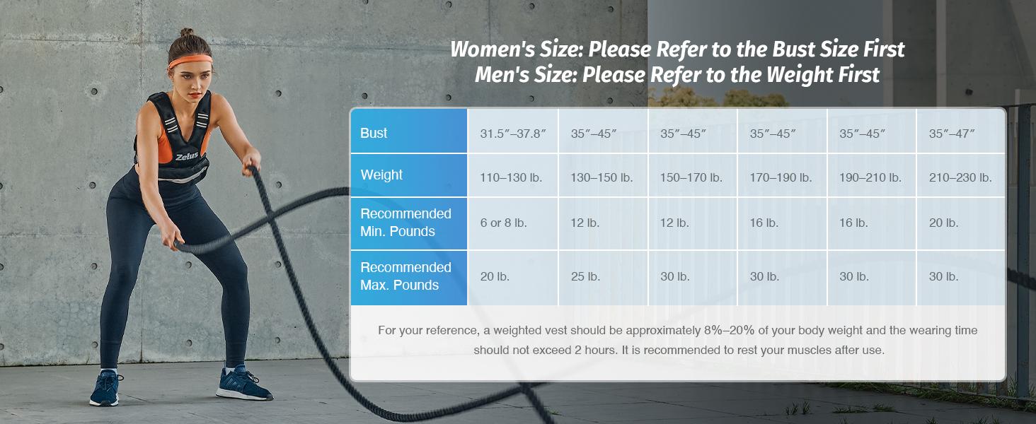 【SpringStatements】ZELUS Adjustable Weighted Vests,4-10lbs/11-20lbs/20-32lbs Adjustable Workout Weighted Vest with 6 Ironsand Weights for Men&Women:Motivational Walking, Running, Rucking, Strength Training SpringStatements