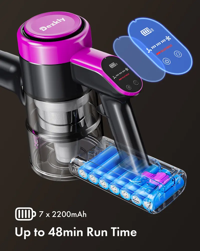 Product Introduction of Homeika Cordless Vacuum Cleaner-H318, 300W 23KPa Lightweight Stick Vacuum with 48mins Runtime Battery, 3 Suction, LED Display, Powerful Vacuum Cleaner with Sofa Brush for Hard Floor/Carpet/Pet Hair/Car 13