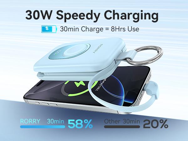 RORRY 20000mAh Portable Charger PD 30W Power Bank with 2 Built-in Cables Super Fast Charging Battery Pack with Keychain Travel Essentials for iPhone 17-11 Apple Watch iPad Android Perfect Gift SpringStatements