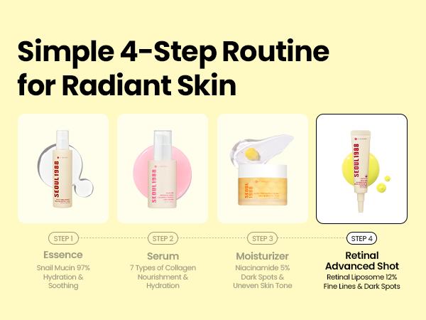 [KSECRET Official] SEOUL 1988 Retinal Advanced Shot Duo | Retinal Liposome 12% Shot (2EA) Barrier Booster Serum