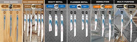 14tpi,6/9 in. Bi-Metal Reciprocating Saw Blade For Metal Cutting Tool Heavy Duty 14tpi,6/9 in. Bi-Metal Reciprocating Saw Blade For Metal Cutting Tool Heavy Duty