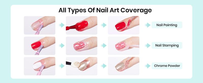 Beetles Liquid Latex for Nails 30ml Latex Liquid Nail Peel Off Cuticle Guard with Plastic Nail Care Stick - Beauty Products 15Ml Pink*1+15Ml White*1