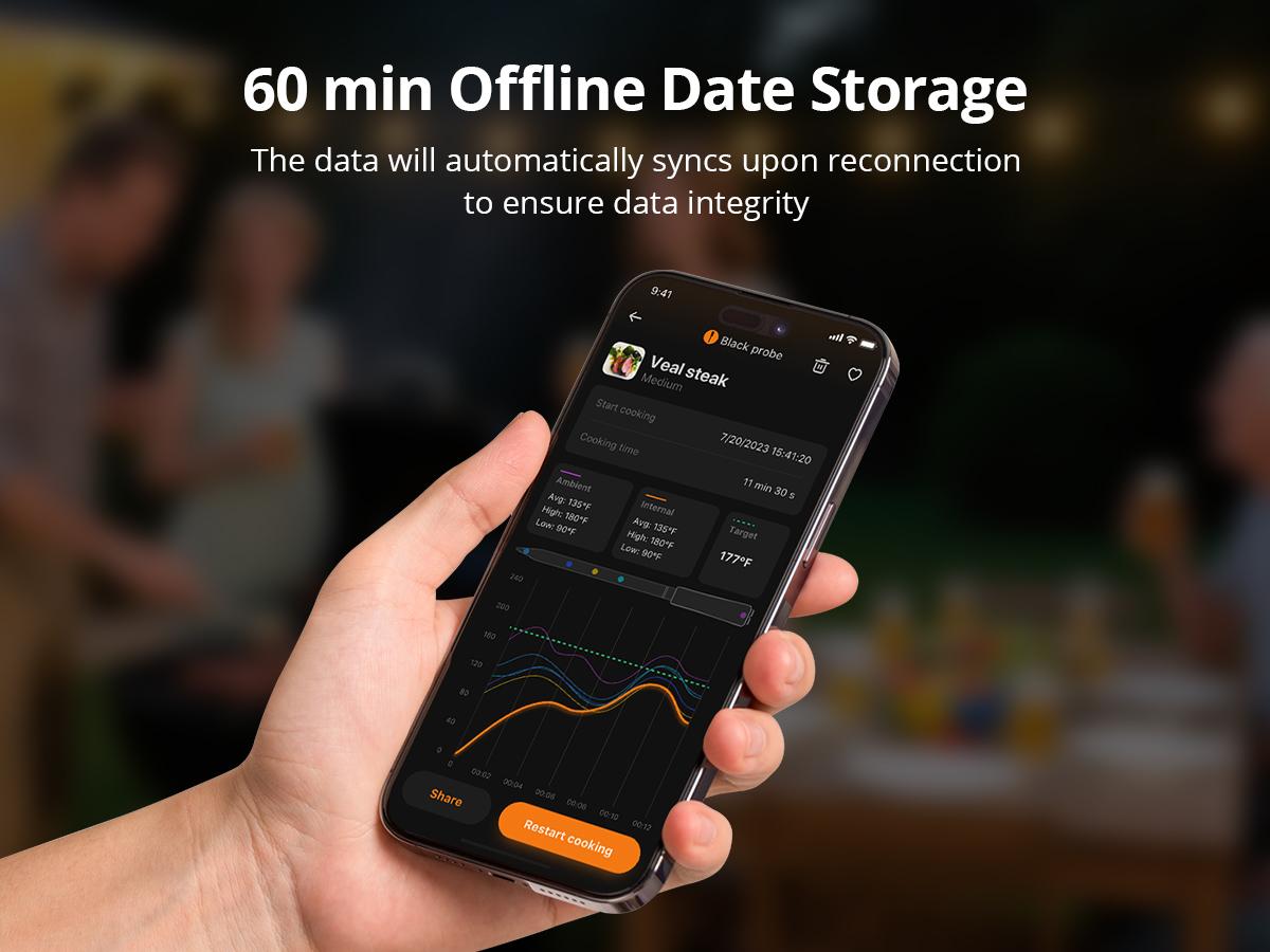 INKBIRD Smart Bluetooth Wireless Meat Thermometer with App for Real-Time Monitoring & Control Ideal for Barbecues Ovens Grills and Smokers-TikTokShopHolidayHaul