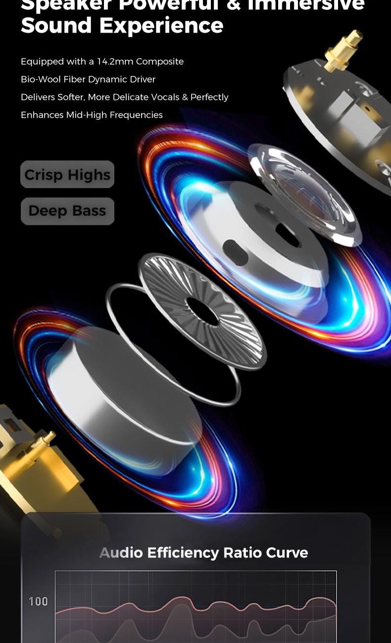 Monster Ear Buds - Headphones Bluetooth with Dual-Fold Design, Noise Isolation - 145H Playtime Wireless Earbuds Bluetooth 6.0,Waterproof & Sweatproof Wireless Headphones, Headset Ideal Traveling Gadgets & Electronic Gifts for Men and Women Monster Ear Buds - Headphones Bluetooth with Dual-Fold Design, Noise Isolation - 145H Playtime Wireless Earbuds Bluetooth 6.0,Waterproof & Sweatproof Wireless Headphones, Headset Ideal Traveling Gadgets & Electronic Gifts for Men and Women