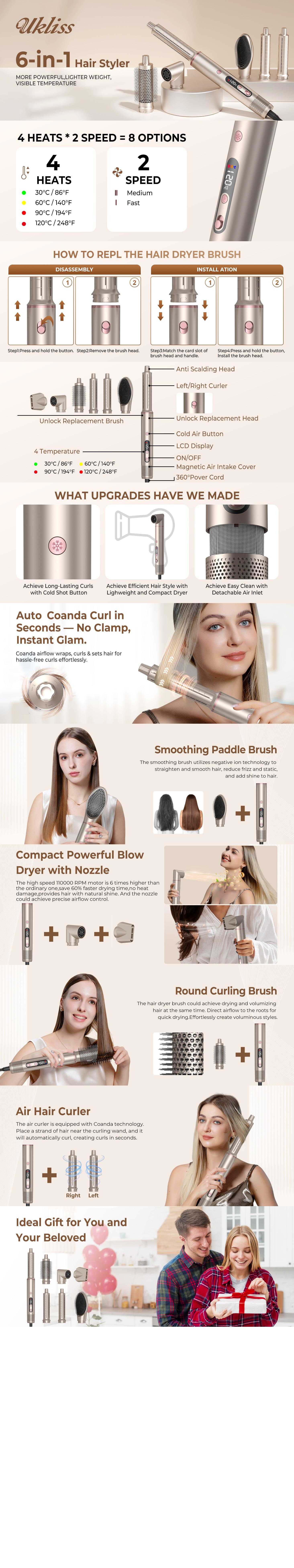 UKLISS FusionAir DIY HairStyler Airstyler Champagne Gold 90-Day Free Trial & Refund 2 Year Warranty 110000RPM HairCurler + HairStraightener + HairDryer + HotAirBrush + LowTemperatureHairCare + NegativeIons + BlowoutBoost + HairDiffuser + Fluffier