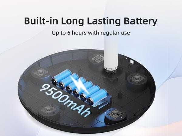 KTC A27Q7 27‘’ Portable Smart Screen, 1080P@60Hz Touch Monitor, Android 14 & Google EDLA Certification, 8GB+128GB, Qualcomm SM6115, with 9500mAh Battery & Wi-Fi 5 Wireless Casting, 4000:1 Contrast, Built-in 8MP Camera and Speakers