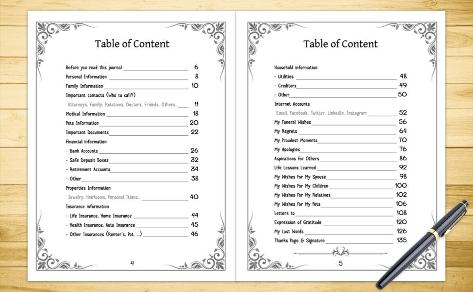 I'm Dead Now What Book My Final Wishes - End of Life Planner for Loved Ones with Simple Death Organizer and Essential Information