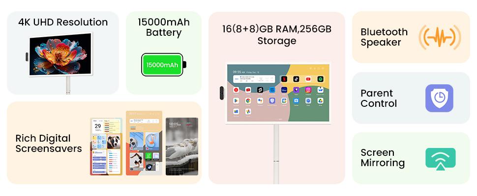 2026 Apolosign New 15000mAh Battery Upgrade, Gen 2 Portable 32" 4K UHD Smart TV Tablet, Android 15, Touchscreen Display, 16GB RAM + 256GB Storage, WiFi 6, Voice Remote, Google Play, 6H Wireless Viewing 2026 Apolosign New 15000mAh Battery Upgrade, Gen 2 Portable 32" 4K UHD Smart TV Tablet, Android 15, Touchscreen Display, 16GB RAM + 256GB Storage, WiFi 6, Voice Remote, Google Play, 6H Wireless Viewing