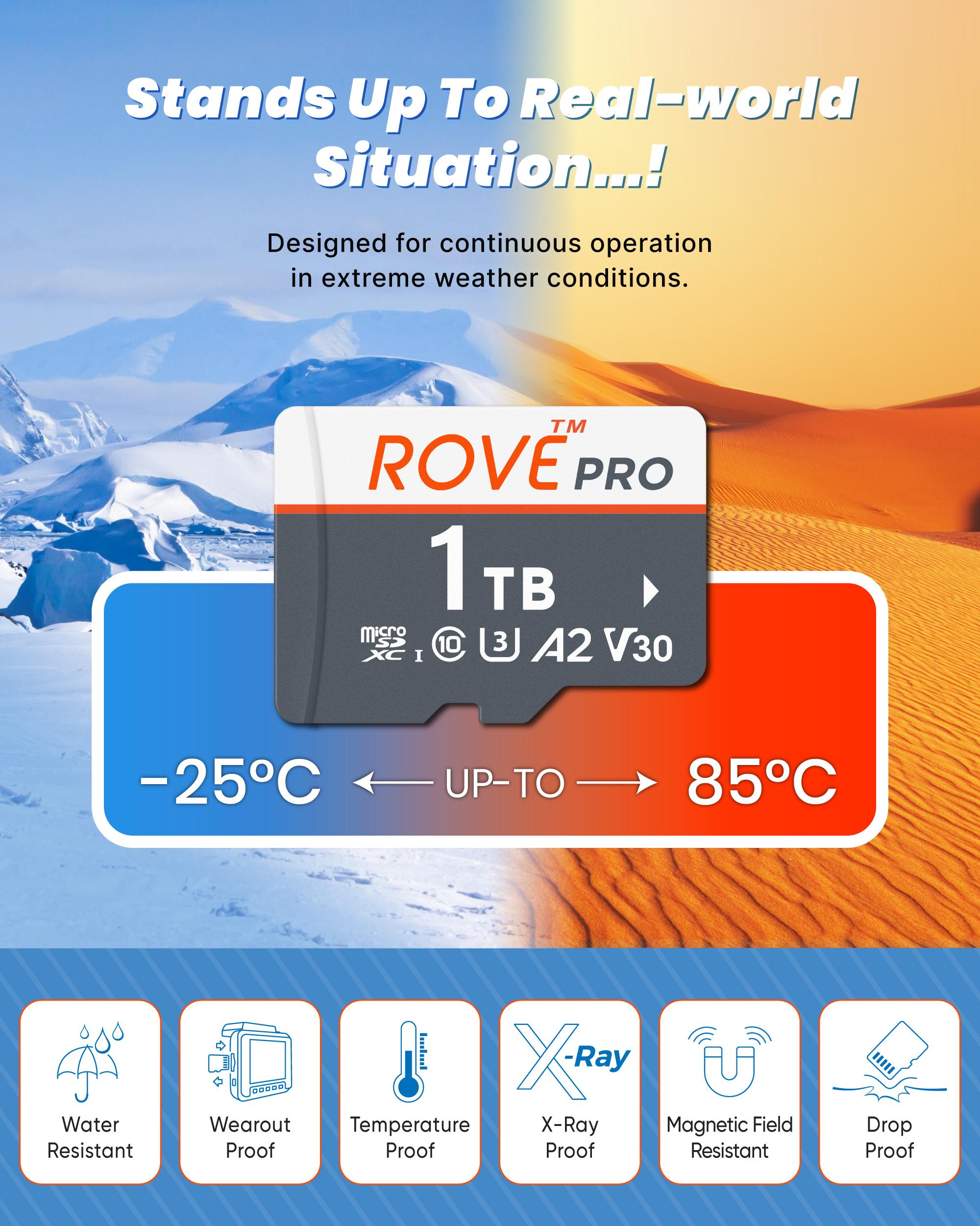 ROVE PRO 1TB MicroSD Card for ROVE R2-4K DUAL Dash Cam Model