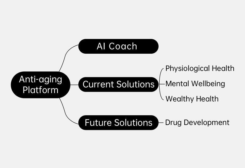 Love Advanced Complex - Horny Goat Weed - Multi-Benefit Blend - Herbal Extracts - for Men and Women - Stamina & Energy Support - Invigorating Blend with Tribulus Saw Palmetto L Arginine and Tongkat Ali Extract and Maca Root - Made in USA vitamins Love Advanced Complex - Horny Goat Weed - Multi-Benefit Blend - Herbal Extracts - for Men and Women - Stamina & Energy Support - Invigorating Blend with Tribulus Saw Palmetto L Arginine and Tongkat Ali Extract and Maca Root - Made in USA vitamins