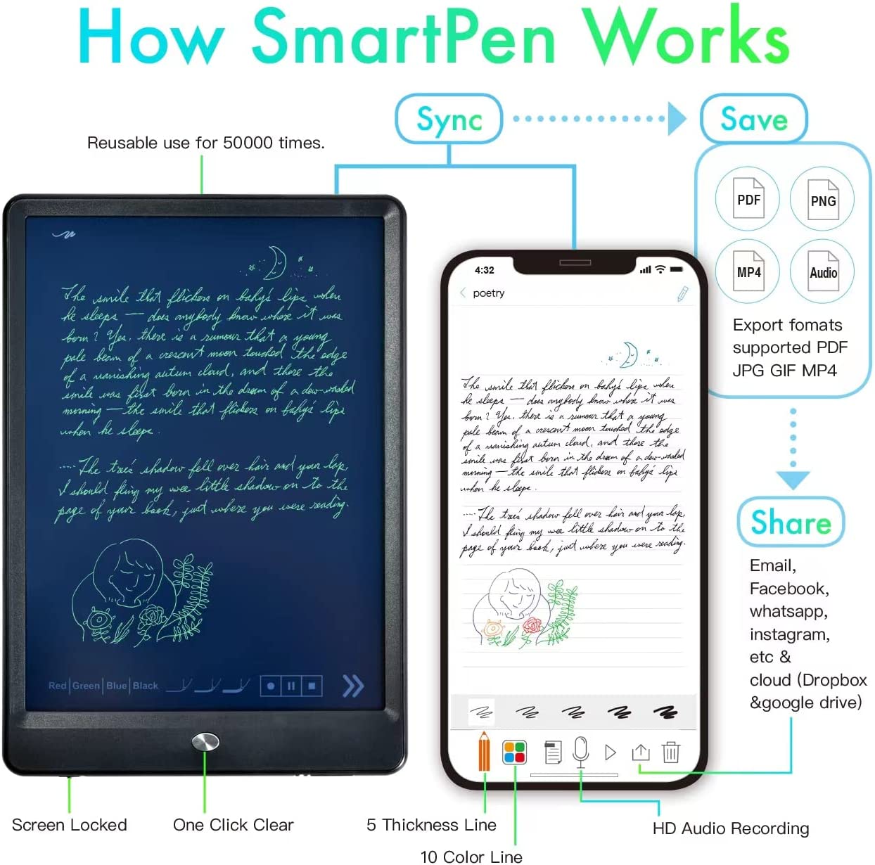 Ophaya Smart Writing Pad 10", Dot-Code Printed Compatible with Ophaya Smart Pen for Notes Taking, Synchronized, Storing & Sharing（This item only Tablet, Smart Pen not Included)