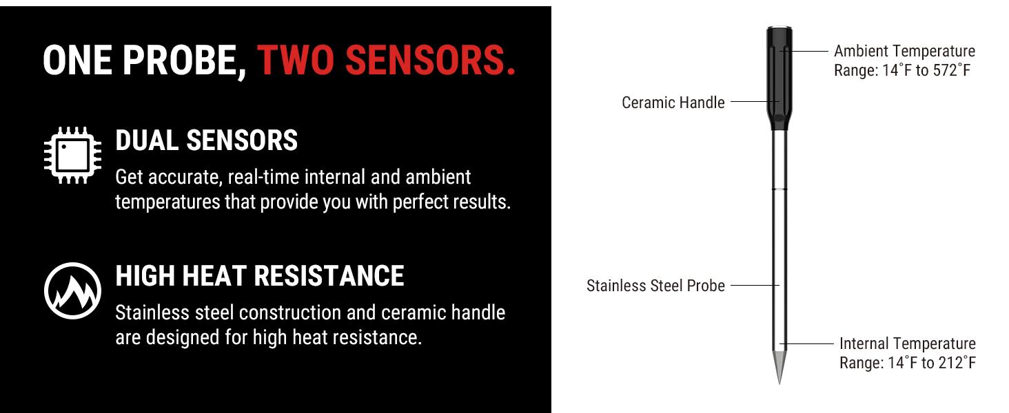 【Black Friday Pick】TempSpike Core Bluetooth Meat Thermometer – Base Single-Probe Model, Rechargeable, Waterproof, High Accuracy, Fast Readings, App Compatible, and Programmable Alarm Kitchen Home Utensils Stainless Steel