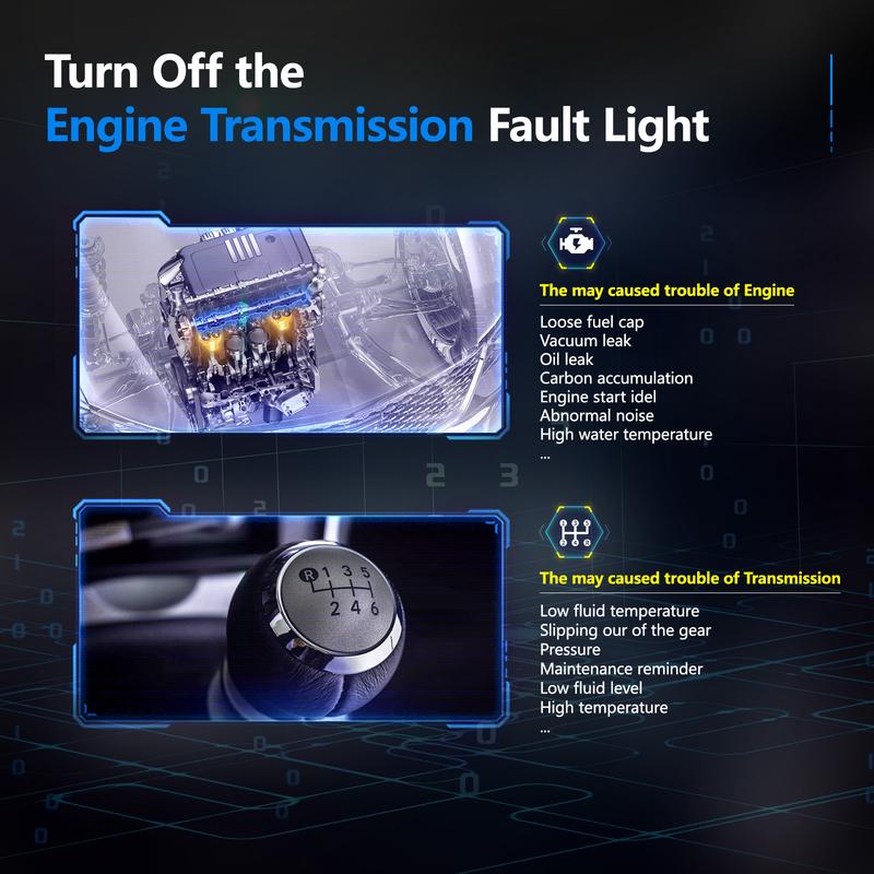 FOXWELL NT614 Elite OBD2 Scanner Car Diagnostic Tool with 5 Reset Service, Engine ABS SRS Transmission Code Reader Scan Tool, ABS Bleeding, SAS/EPB/Throttle/Oil Reset, Battery Test, WIFI Update