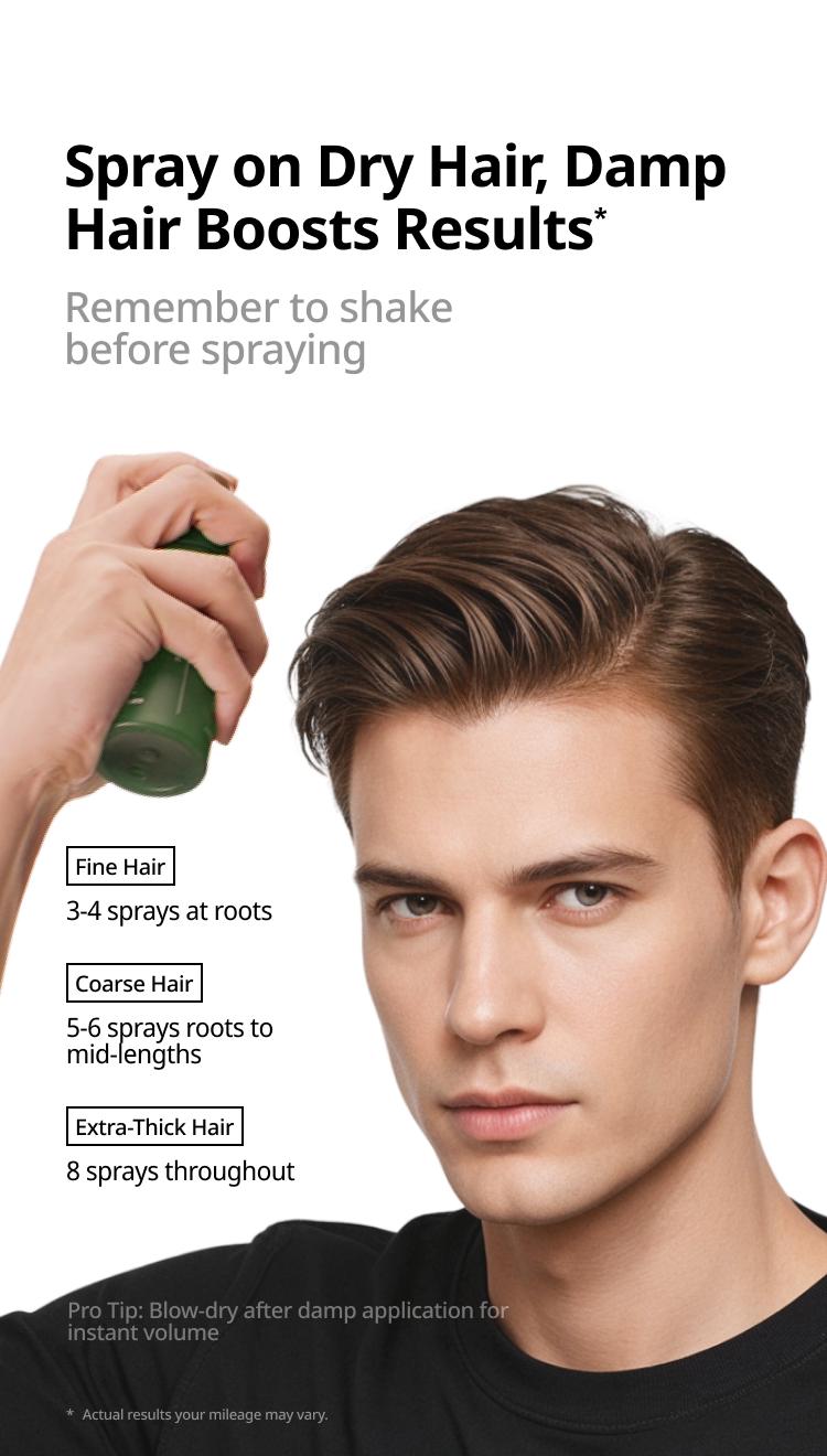 LIRAN Volumizing Prep Spray for Men No Rinse Texturizing Spray with Matte Finish All Day Hold Gel Based Sea Salt Spray for High Volume Haircare 100 ml Green Cedarwood Scent