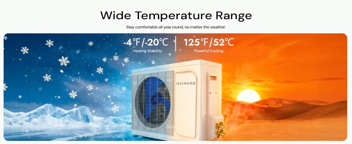 [12000 BTU] Cozeware 115V/230V Mini Split Air Conditioner Heat Pump, 20 SEER2 Inverter Mini Split, Compatible with Wifi and Alexa, Cools Up to 750 Sq.Ft for Living Room, Bedroom, Study, Loft, Garage