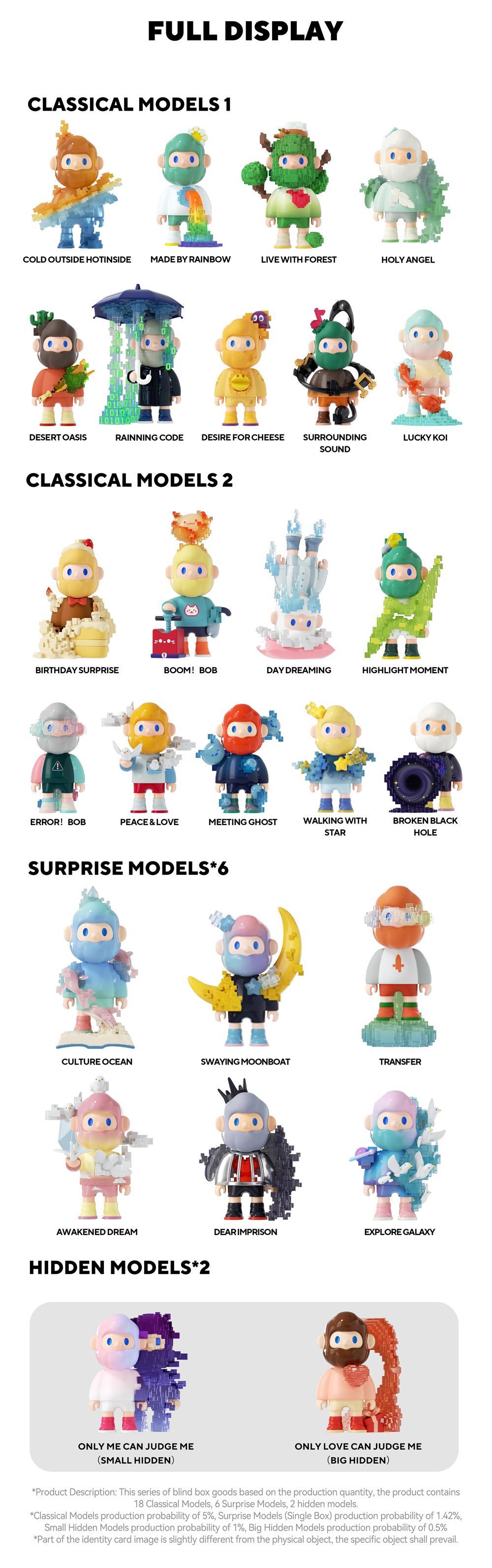 [FINDING UNICORN] FARMER BOB Pixel Universe Blind Box Cute Figures Desktop Ornament Collectible Toys Birthday Gifts HEVACHDBX6