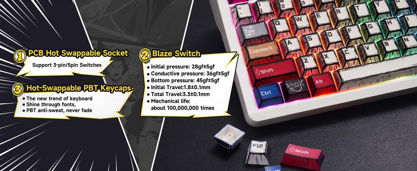 [Urtechdaddy-Edtion]AULA F106 PRO Wireless Mechanical Keyboard,Full Size Gaming Keyboard with Hot Swappable Knob & Screen,Tri-Mode RGB Backlit with 8000mAh for PC/Laptop/Windows