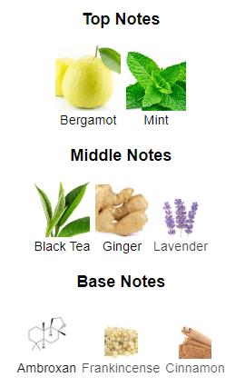 Lattafa Pride Art Of Arabia I for Unisex Eau de Parfum Spray, 3.4 Ounce