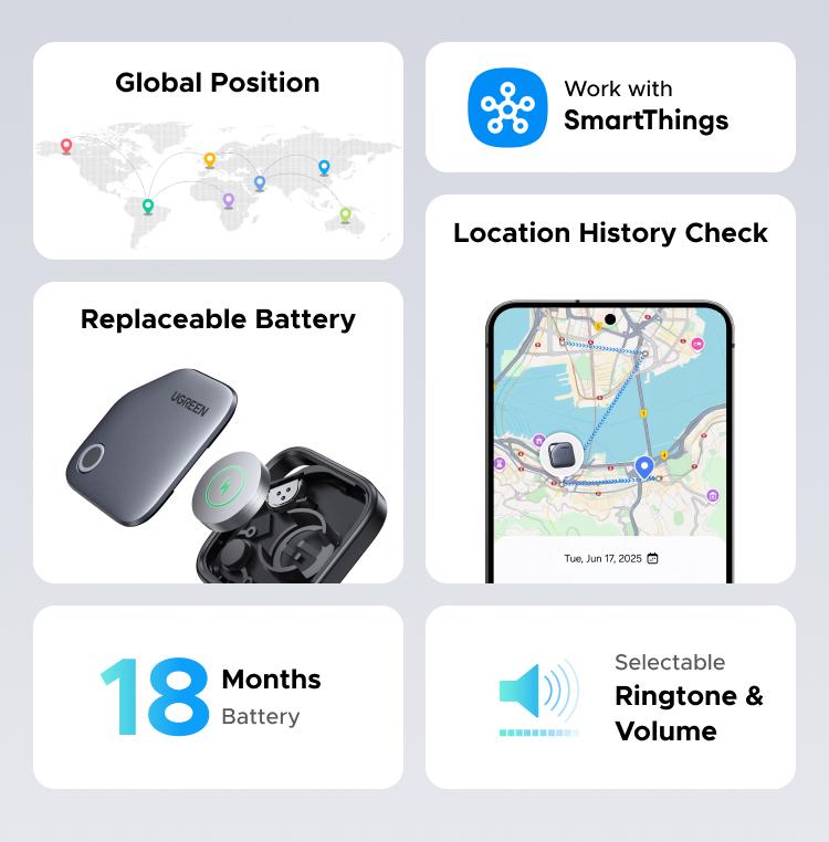 UGREEN FineTrack S 2-Pack Bluetooth Tracker Tags Work with Samsung SmartThings APP (Samsung Only), 550-Days Replaceable Battery Item Finder Smart Tag for Key Luggage Passport，TikTokShopBlackFriday ,TikTokShopHolidayHaul