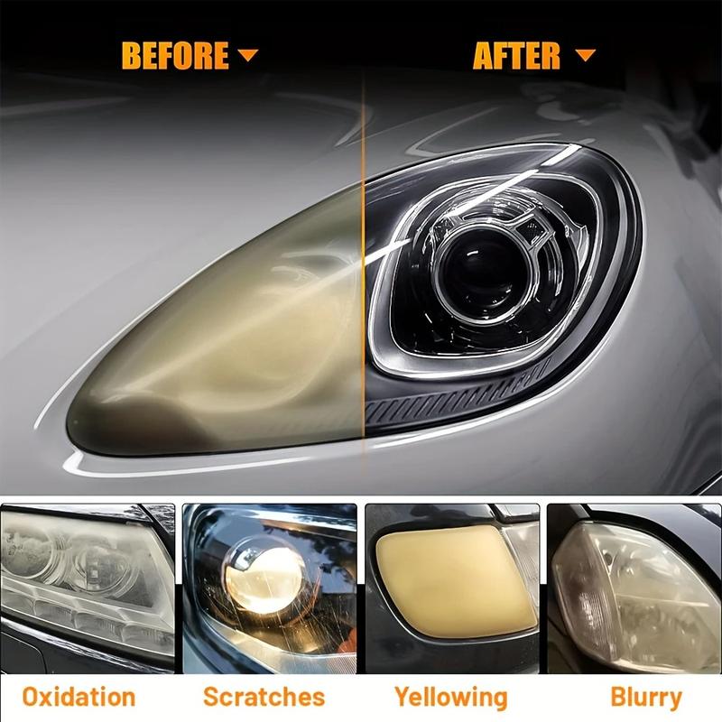 QIFOR Automotive Headlamp Restoration Fluid, oxidized and yellowed automotive headlamps, blurring enhanced crystalline coating refurbisher