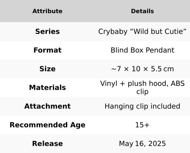 Crybaby “Wild but Cutie” Series – Vinyl Plush Pendant Pop Mart (Blind Box) - US Seller