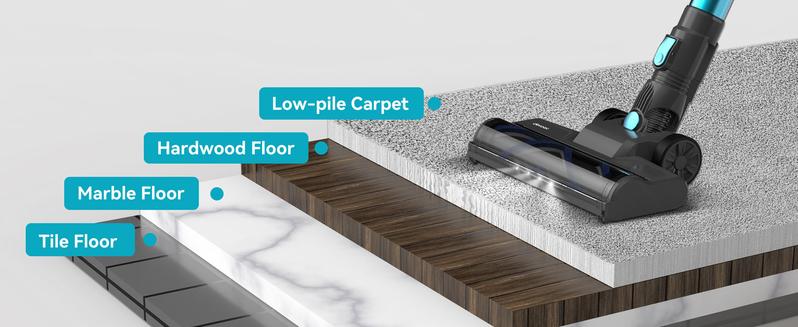 [FebFaves]Devoac Cordless Vacuum Cleaner,8-in-1 Rechargeable Stick Vacuum,Up to 40mins Runtime,Powerful Suction,Lightweight,Versatile for Hardwood Floors\Car\Carpets\Pet Hair