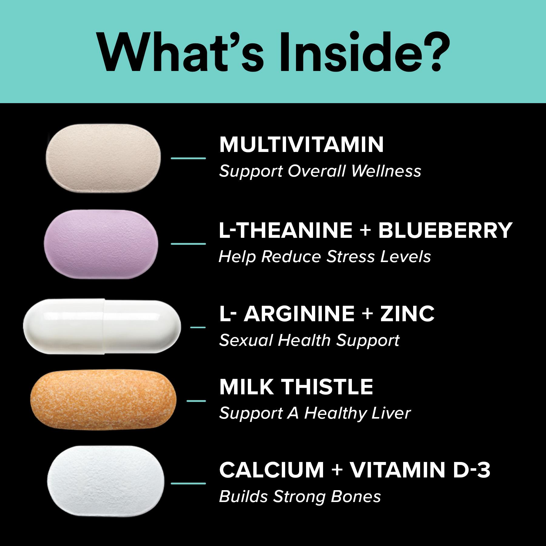 GNC 3-Pack Bundle: Mega Men's 30+ Vitapak, 90 day supply, Stress & Bone Support, 30 Count, Healthcare, overall Wellness, Dietary Supplement, Stock Up