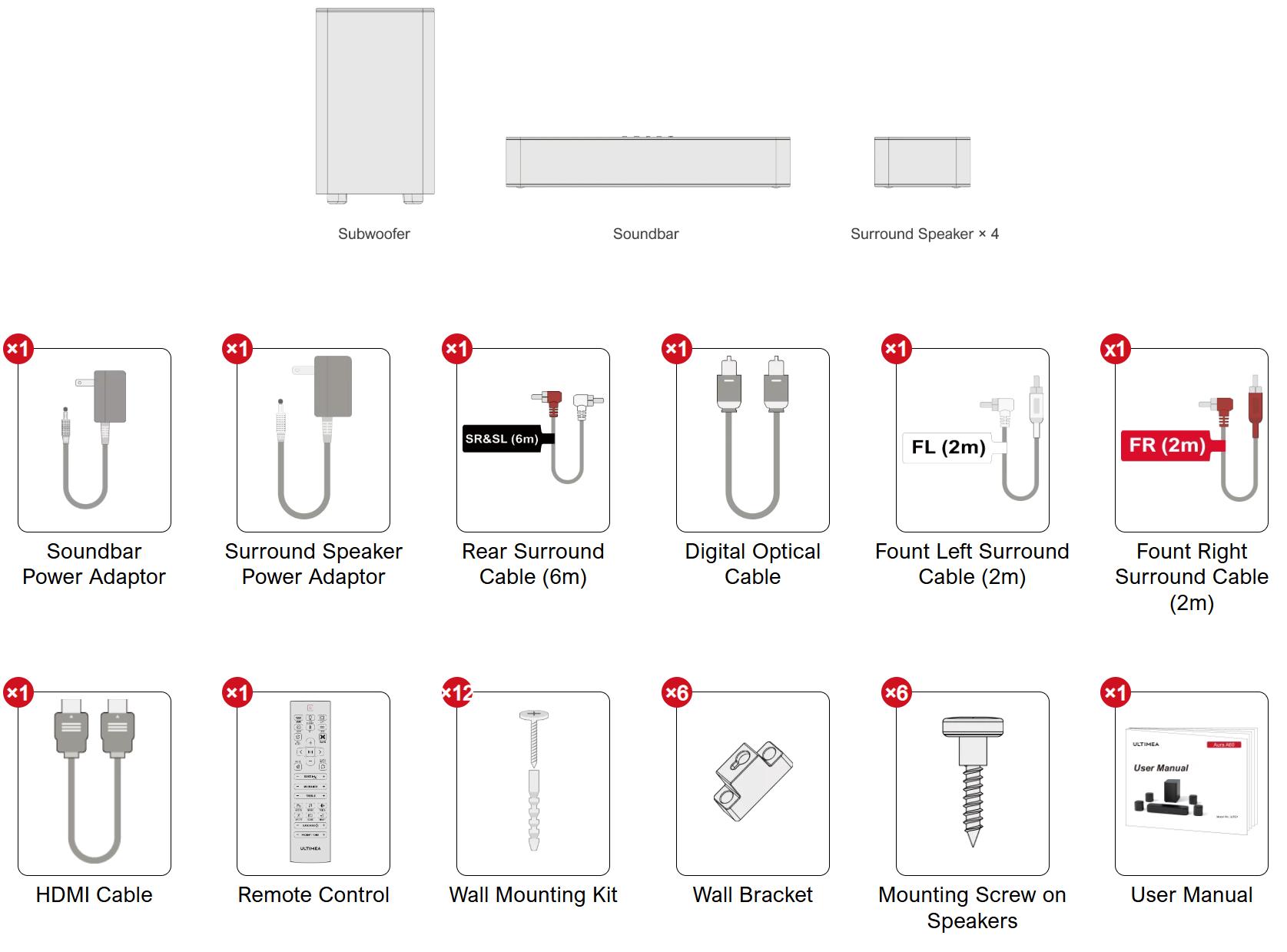 ULTIMEA 7.1ch Soundbar with Dolby Atmos, Surround Sound System for TV with 4 Surround Speakers, Sound Bar for Smart TV with App Control, Soundbar with Subwoofer for Home Theater, HDMI eARC, Bluetooth,  Aura A60