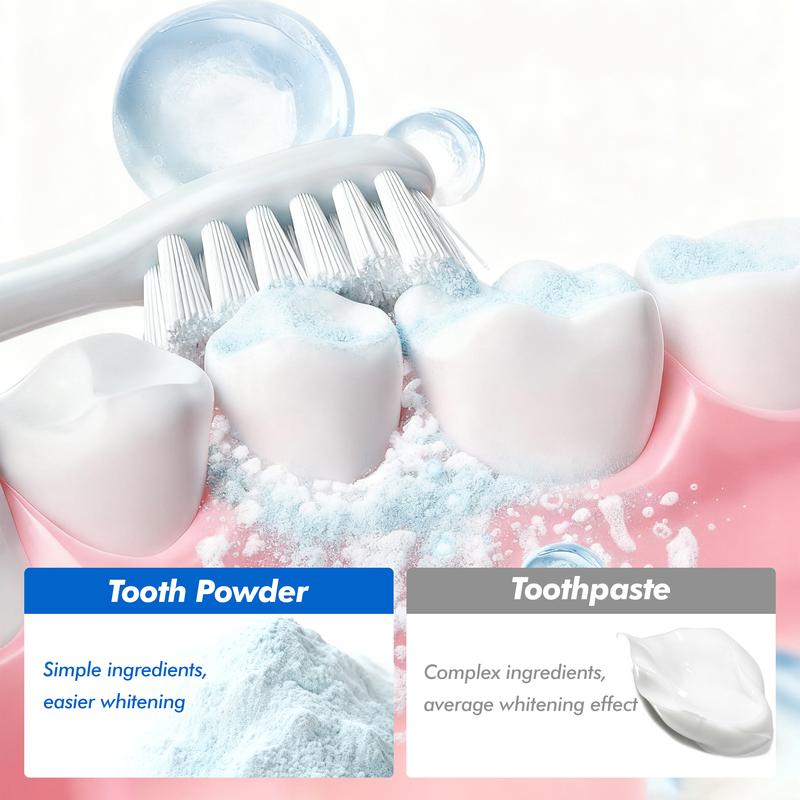 CEELIKE Teeth Whitening Powder 5% nHAP Nano-Hydroxyapatite Strengthens Teeth Natural Whitening Fresh Breath Oral Care