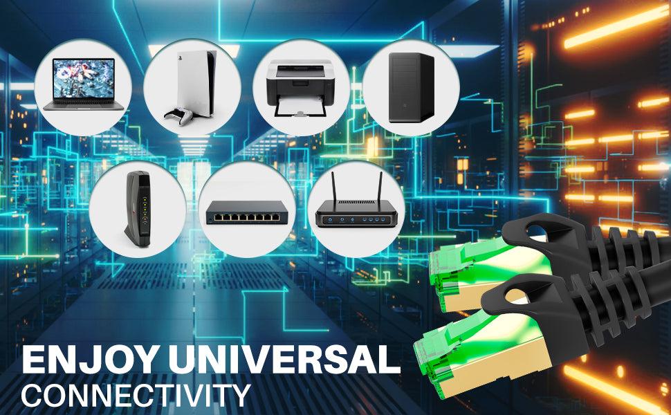 Cat7 Outdoor Ethernet Patch Cable - SFTP Shielded Foil Twisted Pair - Waterproof, Black