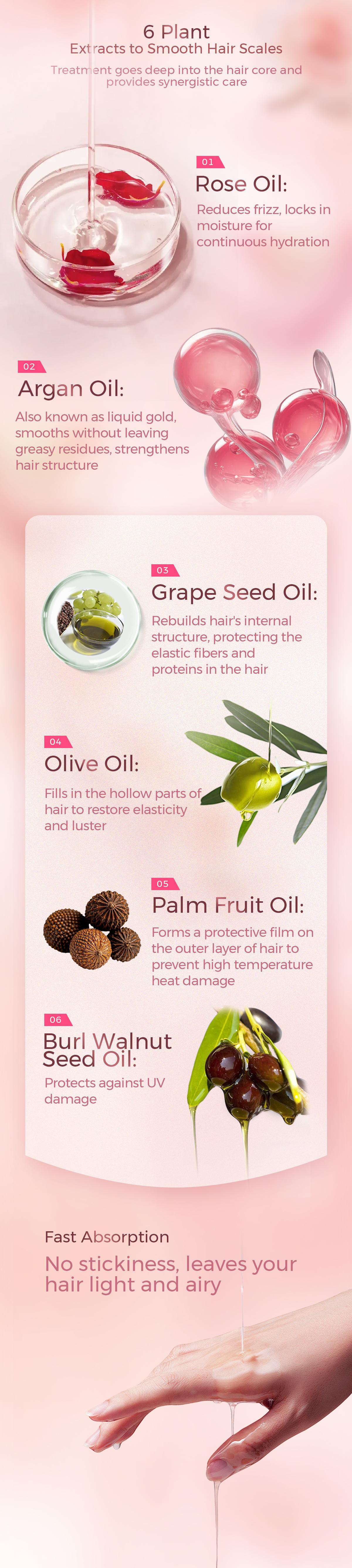 【New Arrival Deal】Tideway Beauty Rose Absolute Moroccan Oil Treatment - Nourishing Rose Petal Infusion for Soft, Shiny, and Resilient Hair with 6 Plant Oils, 48-Hour Fragrance, and Heat & UV Protection - 3.38 oz