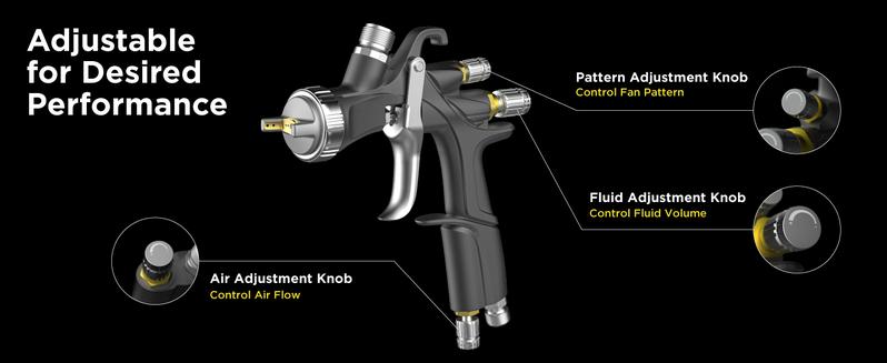 InoKraft DRZZLE D1-LVLP Spray Gun Premium & Basic Kit for Cars & House DIY Painting Superior Quality Atomization Efficient Transfer Easy Operation One-Piece Forged Aluminum Body Teflon Coating