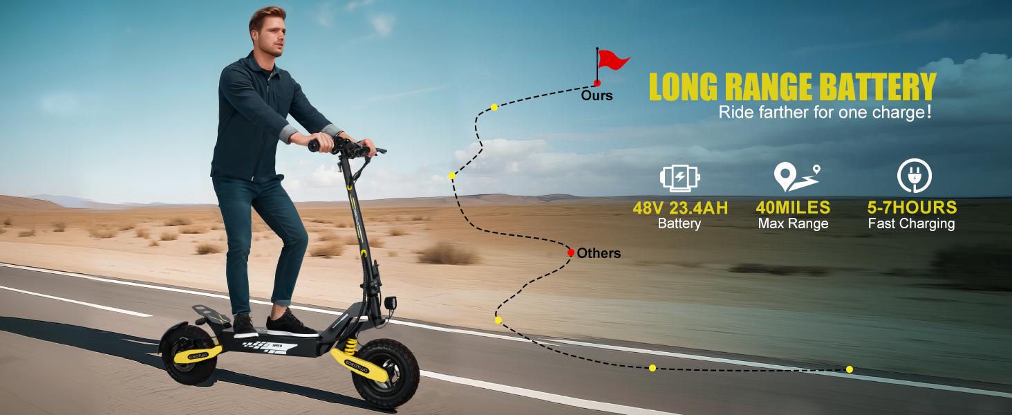 EOEOTWO All Terrain Electric Scooter,1200W Violent Motor,30MPH Fast 20/40Miles Range,3 Seconds Folding,330LBs Load Capacity,Dual Shock Absorption,Foldable Off-Road E-Scooter