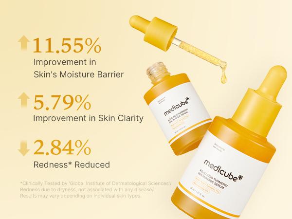 [medicube] Kojic Acid Turmeric Serum for Face & Body | For Uneven Skin Tone & Texture | Niacinamide, Glycolic Acid for Clear Glass Skin | Korean Skin Care | 250ml