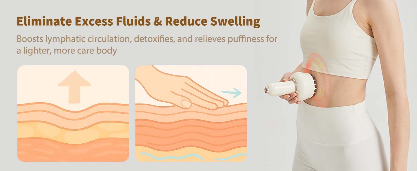 【TikTokShopBlackFriday】Handheld Massager for Full Body Relaxation & Lymphatic Support - Soothe Legs, Arms & Belly with Heat, Vibration, Microcurrent & Light Therapy to Revitalize Circulation, Portable Gift 【TikTokShopBlackFriday】Handheld Massager for Full Body Relaxation & Lymphatic Support - Soothe Legs, Arms & Belly with Heat, Vibration, Microcurrent & Light Therapy to Revitalize Circulation, Portable Gift