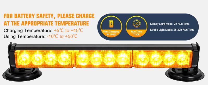Nilight 12LED Wireless Strobe Light Amber 14 Inch Magnetic Mount Mini Light Bar 12V Rooftop Powered Hazard Work Lights for Car Truck Trailer Snow Plow Construction Vehicles