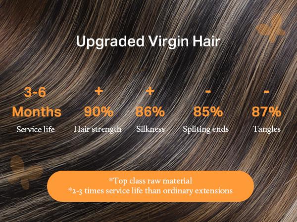 Doores Micro Link Hair Extensions 16-24inch 100% Human Hair Straight for Daily Use & Easy to Comb