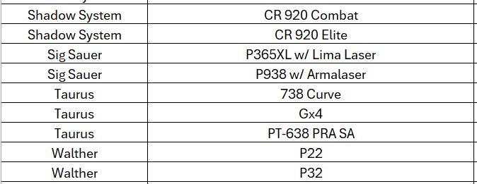 JM4 Magnetic Holster for  Ruger LC9, Glock 43, Taurus GX4 - Made in the USA - Conceal Carry Holster for Men and Women