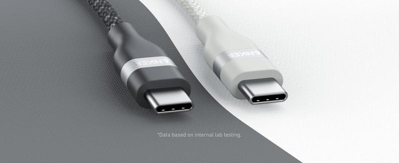 [Limited Offer] Anker Desktop Essentials Blind Box | Power Bundle, Space-Saving, Fast Charging