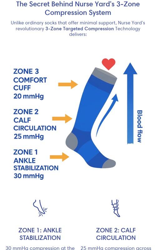 Checkered Compression Socks