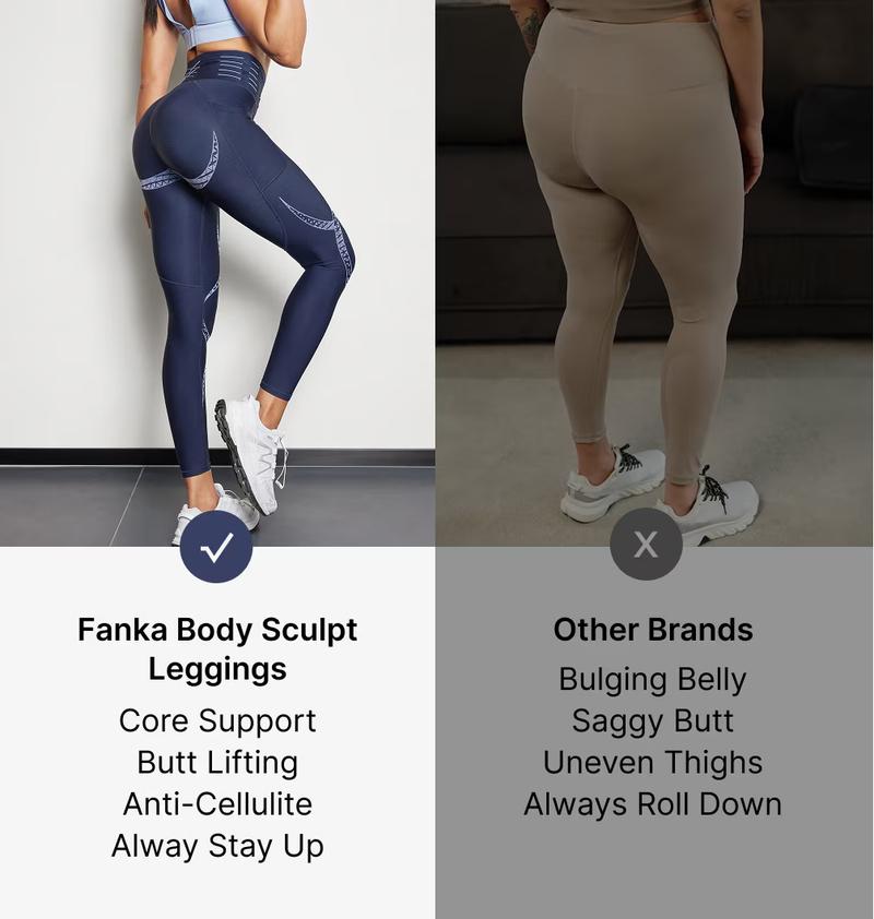 Fanka PowerCore Resistance Leggings - Built-in Resistance Bands, High-Waist, Core Support, Postpartum Recovery #TikTokShopHolidayHaul