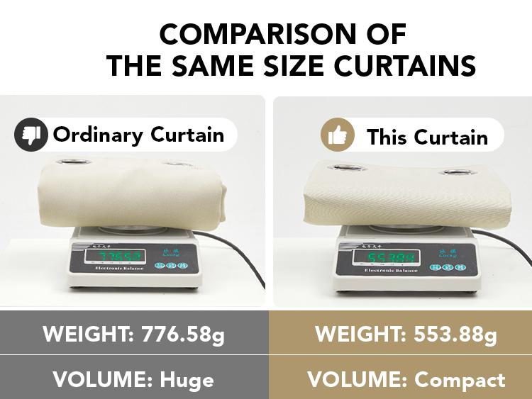 Lightweight Blackout (100%) Curtains 2 Panels, Deconovo Lightweight Faux Linen Total Blackout Curtains curtain shack