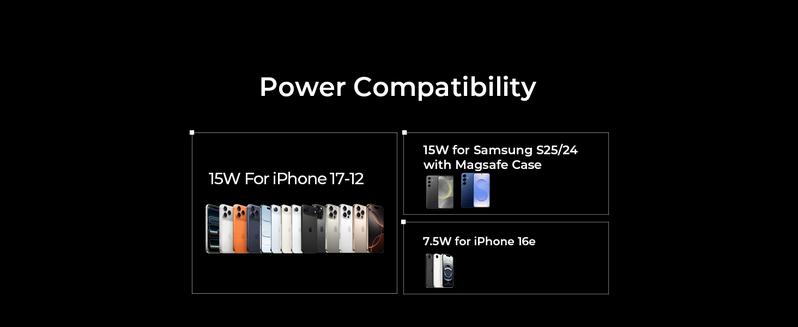 LISEN Vacuum Magnetic Phone Charger， [ SuctionPro ] 15W Wireless Car Charger, Suction Cup Phone Holder,360° Vacuum Magnetic Phone Holder for iPhone 17 Pro Max Air 17-12,Samsung S25 with MagSafe Case