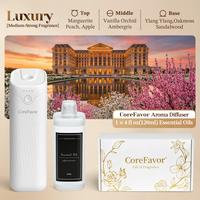 Diffuser（Luxury）